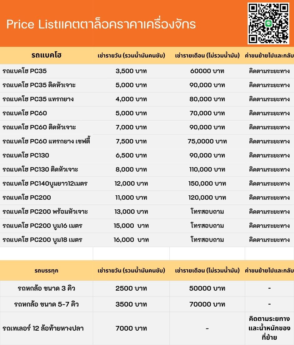 Price List Sheet